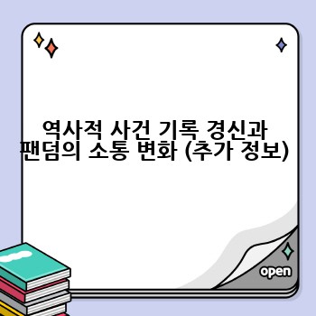 역사적 사건 기록 경신과 팬덤의 소통 변화 (추가 정보)